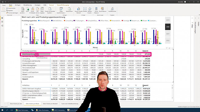 Visualisierung: Datev-Kosten pro Monat