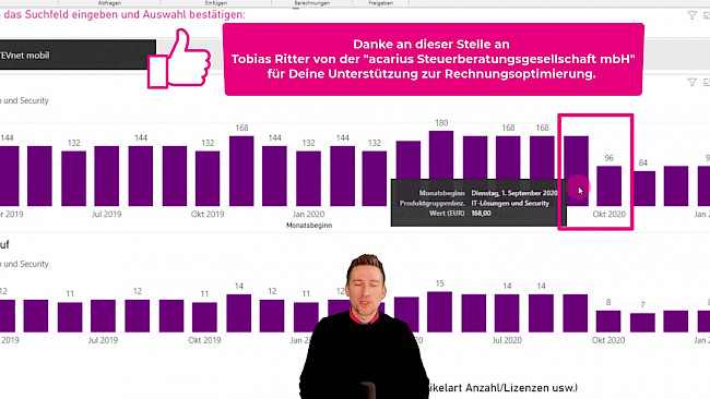 Visualisierung: Suche nach Artikel
