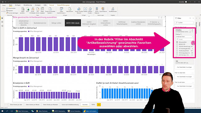 Visualisierung: Favoriten