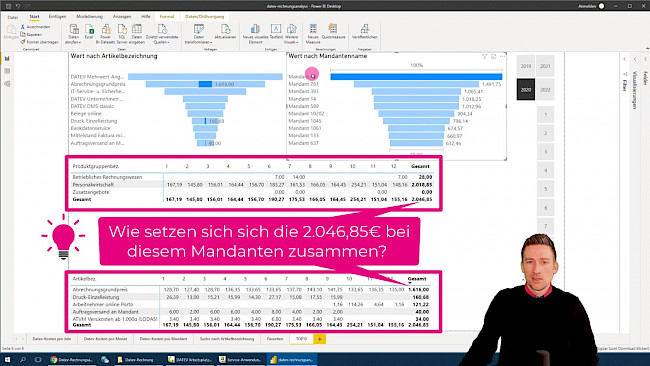 Visualisierung: Top 10