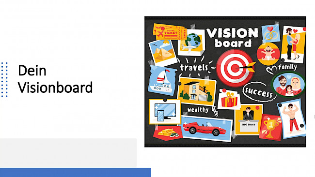 Dein Visionboard