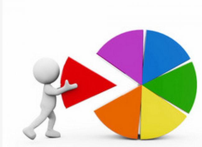 ABC Modell nach Ellis (Video 1)