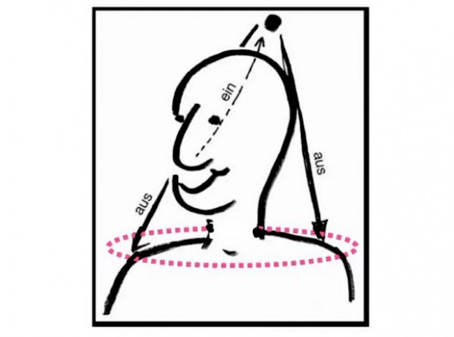 8. alphaListening - Grundeinstellung
