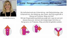 Apr./ Cornelia Bohnenkamp - Erfolg - Kongruenz von Purpose, Weg und Ziel