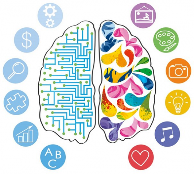 4. Was Eindruck macht, bleibt