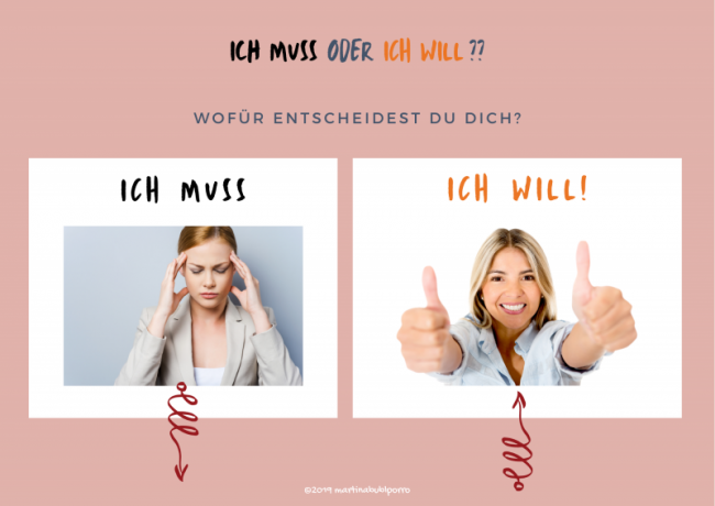 Aufgabe 3_ Ich muss versus Ich will