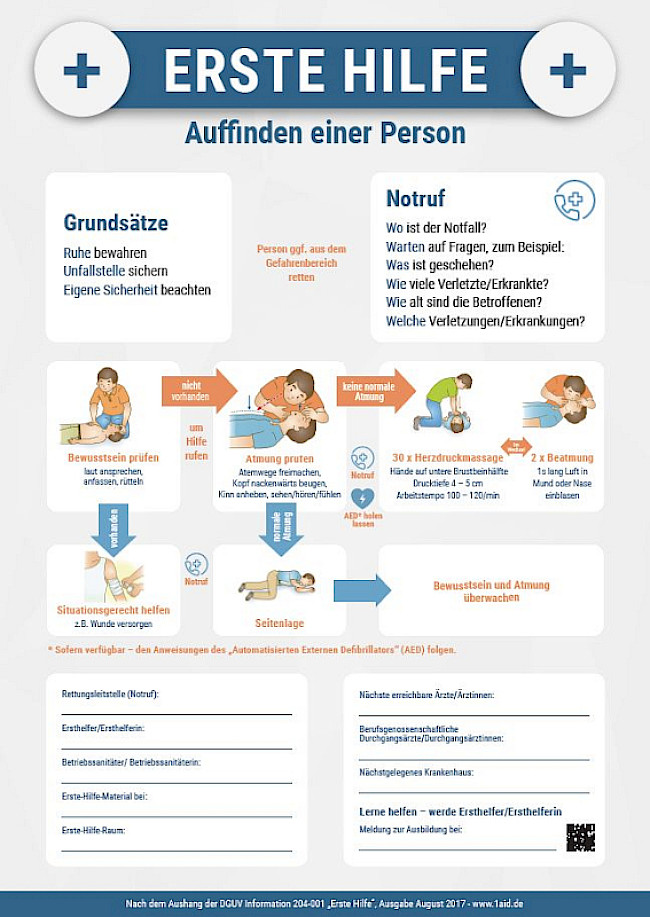 Auffinden einer reglosen Person