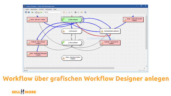 Workflow über grafischen Workflow Designer anlegen
