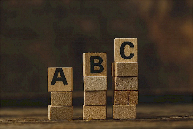 ABC Modell (Video 2)