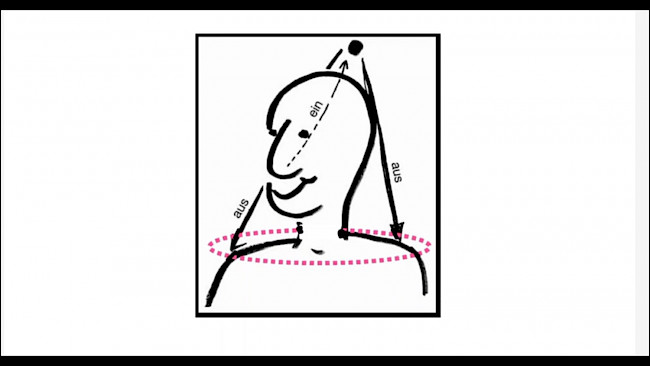 9. alphaListening - Grundeinstellung