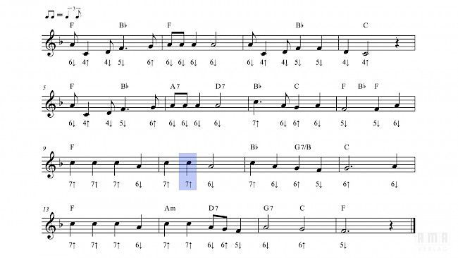 G- und F-Dur-Pentatonik