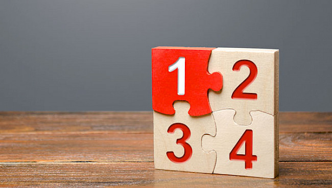 Die 4 Schritte ("Tasks") in MI