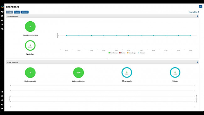 Kontakte anlegen und bearbeiten