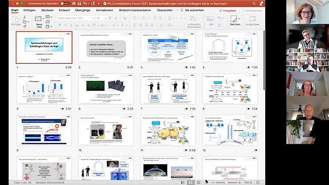 Session und Aufzeichnung
