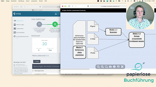 Verbesserung im Prozess