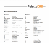 Kurztastenübersicht