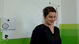 Motivationstief, Krise und wieder hinaus?