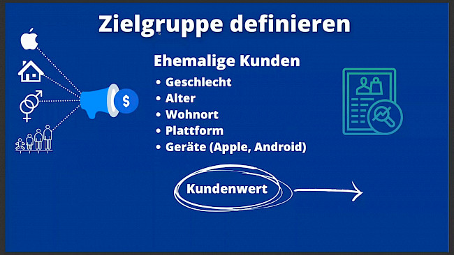 Zielgruppe definieren / Retargeting