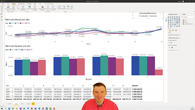 Lesezeichen - Alle Filter auf einmal löschen