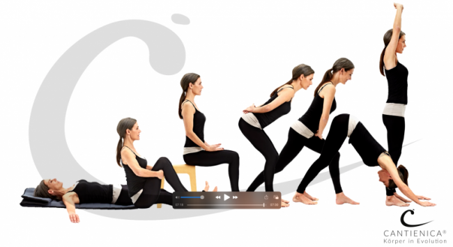 INTRO 6: Benita Cantieni sagt, worauf es ankommt