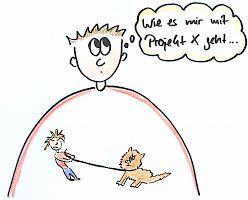 Weniger aufschieben mit dem Inneren Team