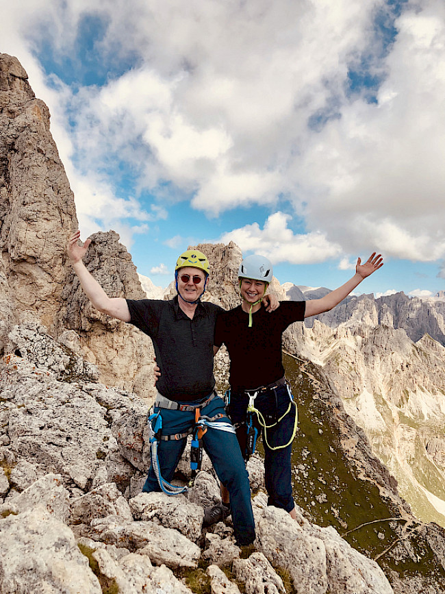 DocMind® - C-Ziel, Positionierung, Erfolg, Mindset