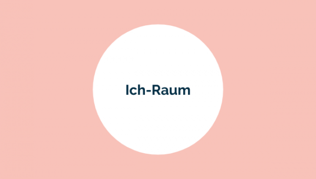 Ich–Raum