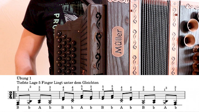 Übung 1 Tiefste Lage