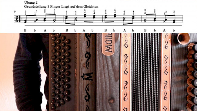 Übung 2 Grundstellung