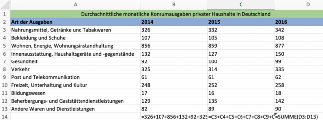 Einfache Berechnungen