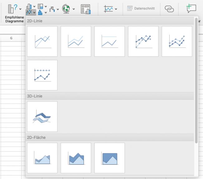Überblick Diagramme