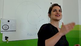 Selbstvertrauen erwecken