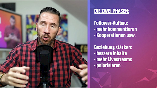 Die zwei Phasen Strategie