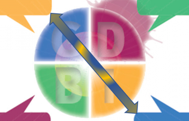 G6_Aus Sicht der anderen Typen