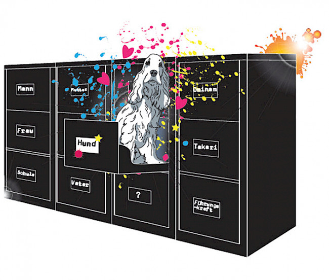 H2_Das Schubladenmodell