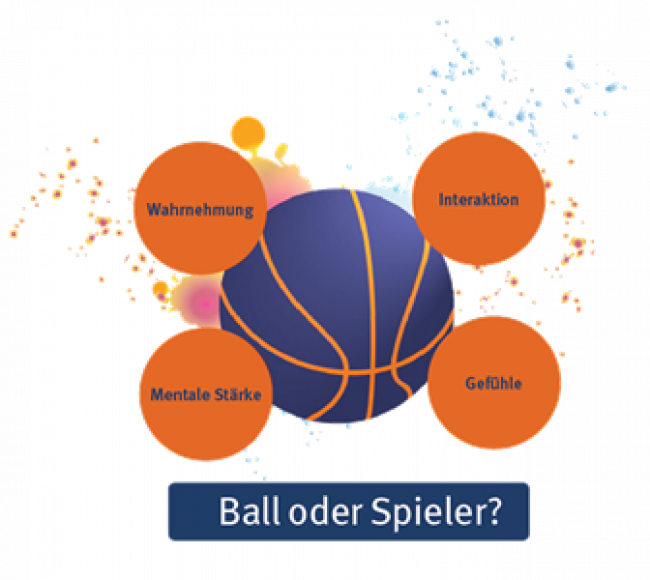 C1_Bewusstsein_Warum