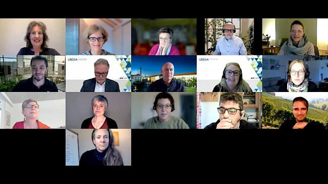 Deine Aufzeichnung - Digital Constellation Tool trifft auf U-Prozess