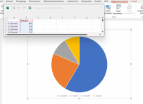 Spezial- Module zu PowerPoint