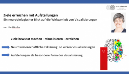 Mär. / Ute Hänsler - Ziele erreichen mit Aufstellungen