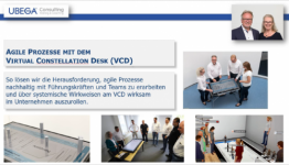 Dez. / Holger Kämmerer & Gabriele Jahns - Agile Prozesse mit dem Virtual Constellations Desk