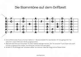 Vorlagen + Leitfaden