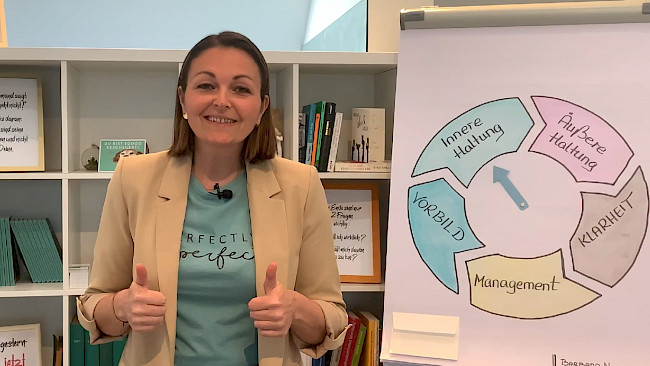 So bin ich und so wirke ich!