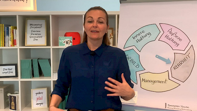 Wortwahl und Tonlage