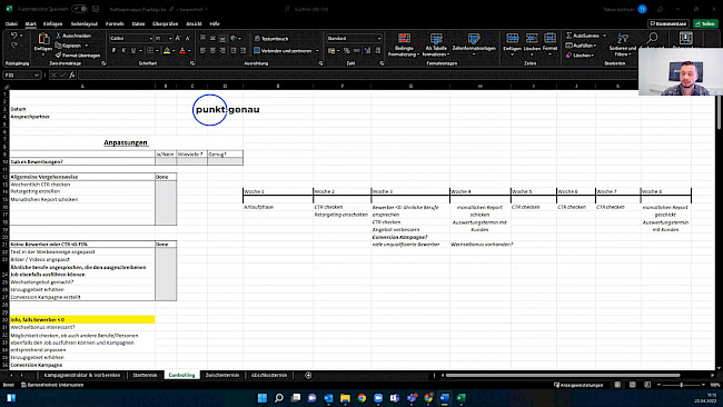 Erfolg messbar machen