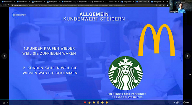 Einführung: Den Kundenwert steigern (CLV)