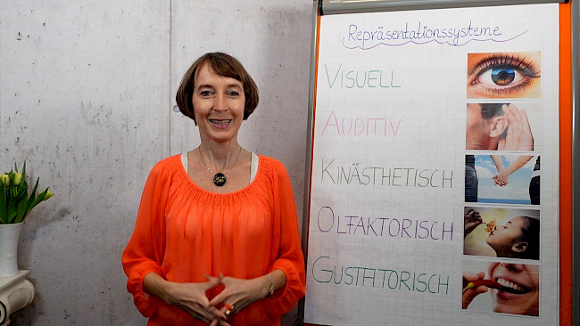 3.8 Video Informationszugang & sinnesspezifische Wahrnehmung